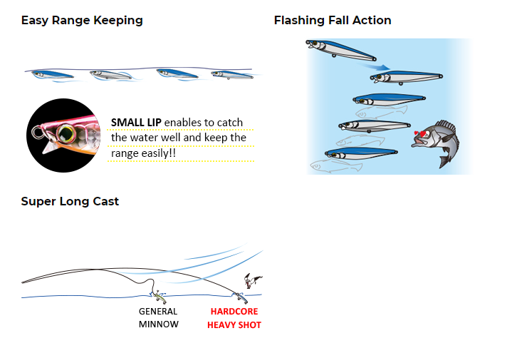 Duel Hardcore Heavy Shot 4 Duel Hardcore Heavy Shot - Image 2