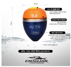 Challion Wagi Condor CFL-16 -Hot Sale Fishing Rods Shop Challion CFL 16 4