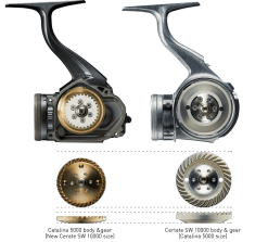 2021 Daiwa Certate SW -Hot Sale Fishing Rods Shop DaiwaCertateSW2