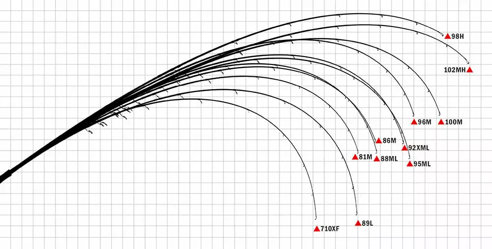 YAMAGA BLANKS EARLY Plus 89L 4 YAMAGA BLANKS EARLY Plus 89L - Image 2