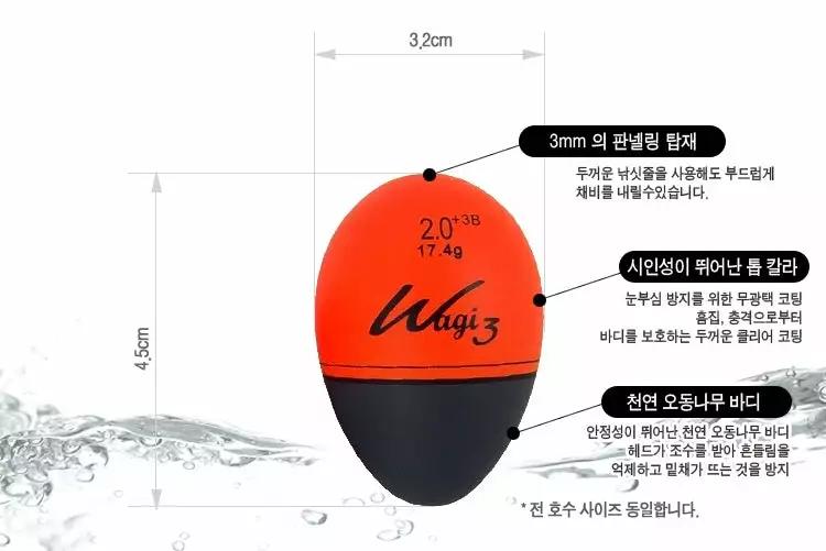 Challion Wagi 3 CFL-08 6 Challion Wagi 3 CFL-08 - Image 4