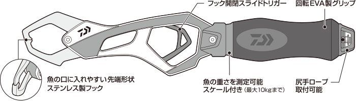 Daiwa Fish Grip SC285 6 Daiwa Fish Grip SC285 - Image 4