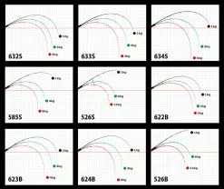 2019 Yamaga Blanks Galahad 633S -Hot Sale Fishing Rods Shop GAL curve 1 74c774f3 1362 4385 aeeb 3260d5ee308d