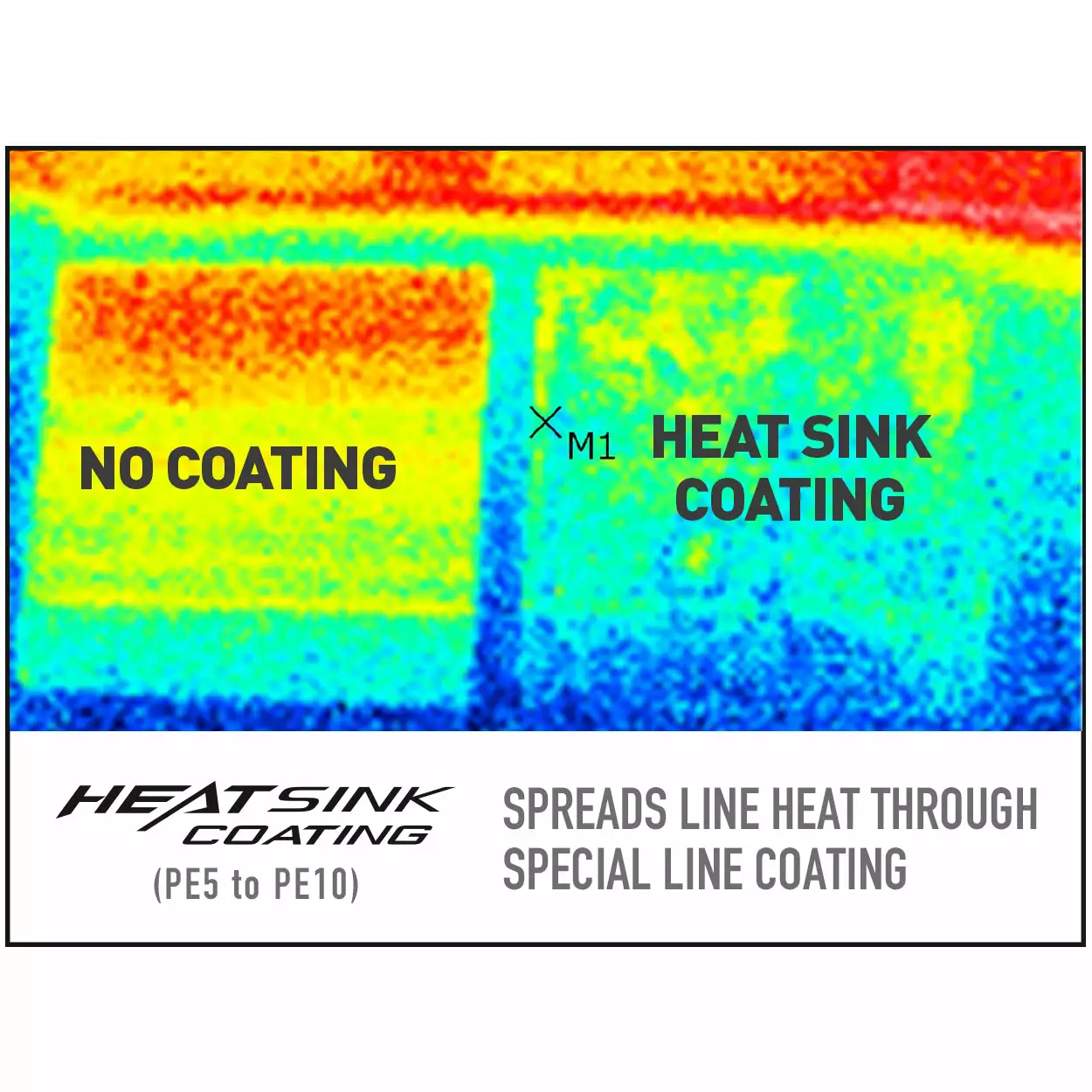 2019 Shimano Ocea EX8 PE Line 6 2019 Shimano Ocea EX8 PE Line - Image 4