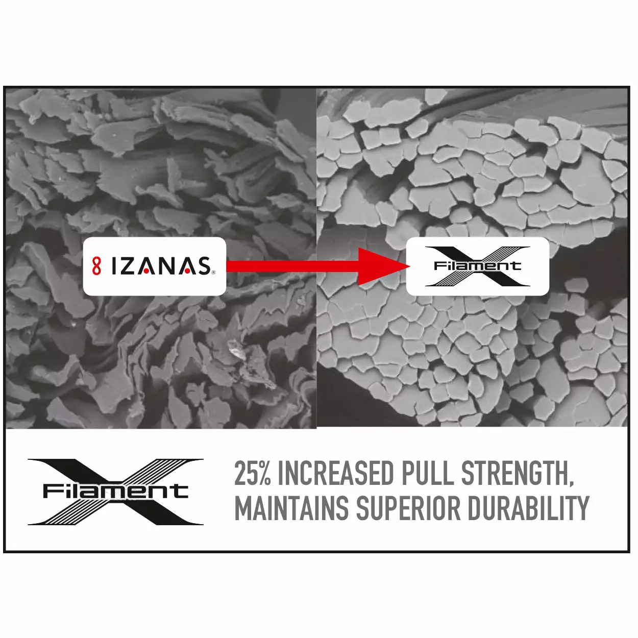 2019 Shimano Ocea EX8 PE Line 7 2019 Shimano Ocea EX8 PE Line - Image 5