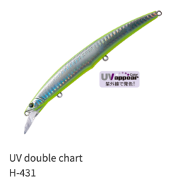 Palms Ark Rover AR-140S -Hot Sale Fishing Rods Shop PalmsArkRoverH 431