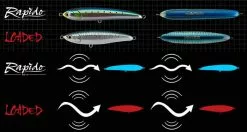 Maria Rapido 230mm 100g Floating Stickbait 25 Maria Rapido 230mm 100g Floating Stickbait -Hot Sale Fishing Rods Shop Rapido F160 ima4 cb5b9ece 7742 4148 b6b3 6e05284fff37