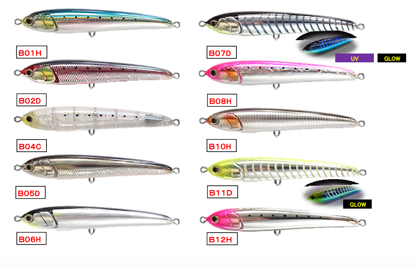 Maria Rapido 230mm 100g Floating Stickbait 4 Maria Rapido 230mm 100g Floating Stickbait - Image 2