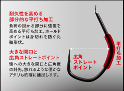 CB One Liftex Gale Hook (Hook Only) -Hot Sale Fishing Rods Shop Untitled4