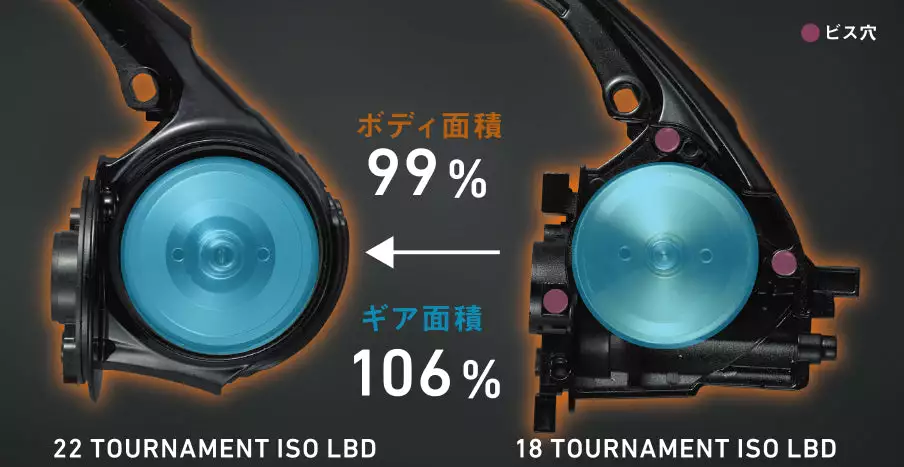 Daiwa 2022 Tournament ISO LBD 11 Daiwa 2022 Tournament ISO LBD - Image 9