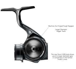 Daiwa 2020 Luvias LT (Made In Japan) -Hot Sale Fishing Rods Shop daiwa 2020 luvias 2 66dc8cbd f27c 46d6 83f3 ca58ca80a222