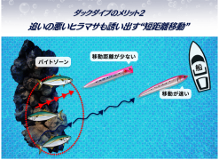 Maria Duck Dive F230 -Hot Sale Fishing Rods Shop duckdive merit02