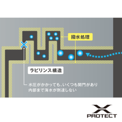 2019 Shimano Stradic FL -Hot Sale Fishing Rods Shop img ft x protect