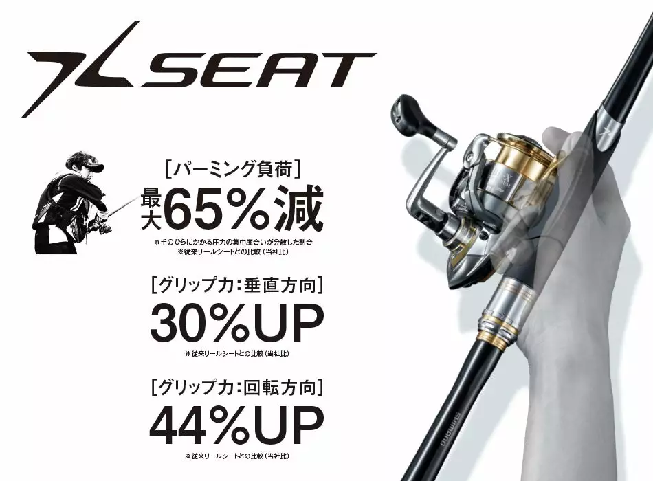 Shimano 2018 ISO Limited 10 Shimano 2018 ISO Limited - Image 8