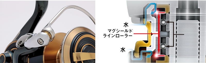 Daiwa 2020 Saltiga 13 Daiwa 2020 Saltiga - Image 11