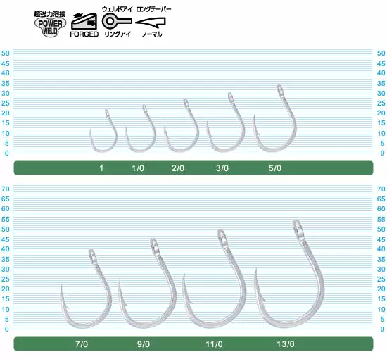 Owner Cultiva Stinger Jigging Hook SJ-41TN 4 Owner Cultiva Stinger Jigging Hook SJ-41TN - Image 2