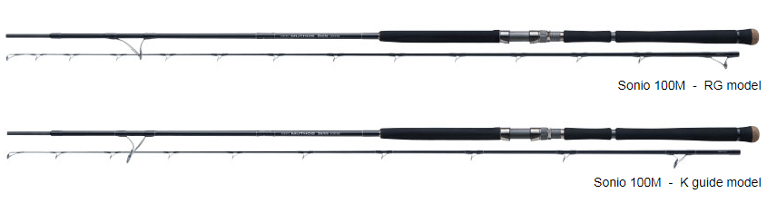 Zenaq Muthos Defi Muthos Sonio 93M RG Guide Model 7 Zenaq Muthos Defi Muthos Sonio 93M RG Guide Model - Image 5