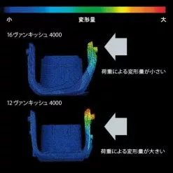 2017 Shimano Sephia Ci4+ Eging Reel -Hot Sale Fishing Rods Shop sephia ci4 2 2f1c593b a2d9 434d b606 be61a40a2373