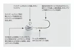 Decoy Aji Drive Jighead SV-55 10 Decoy Aji Drive Jighead SV-55 -Hot Sale Fishing Rods Shop sv 55 03cap