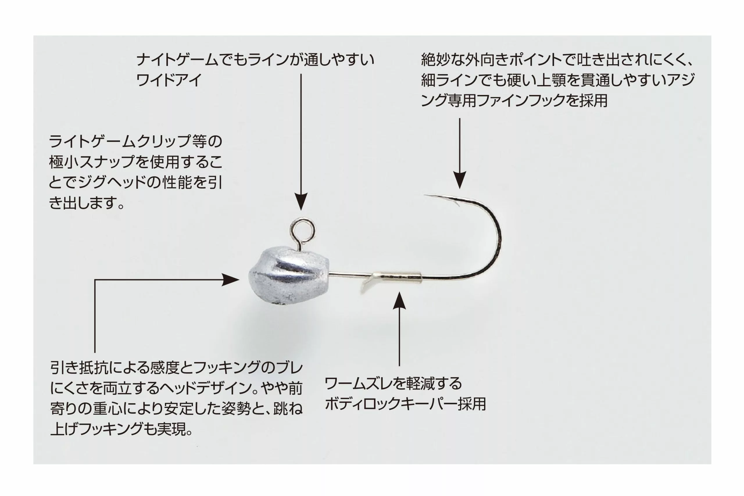Decoy Aji Drive Jighead SV-55 5 Decoy Aji Drive Jighead SV-55 - Image 3