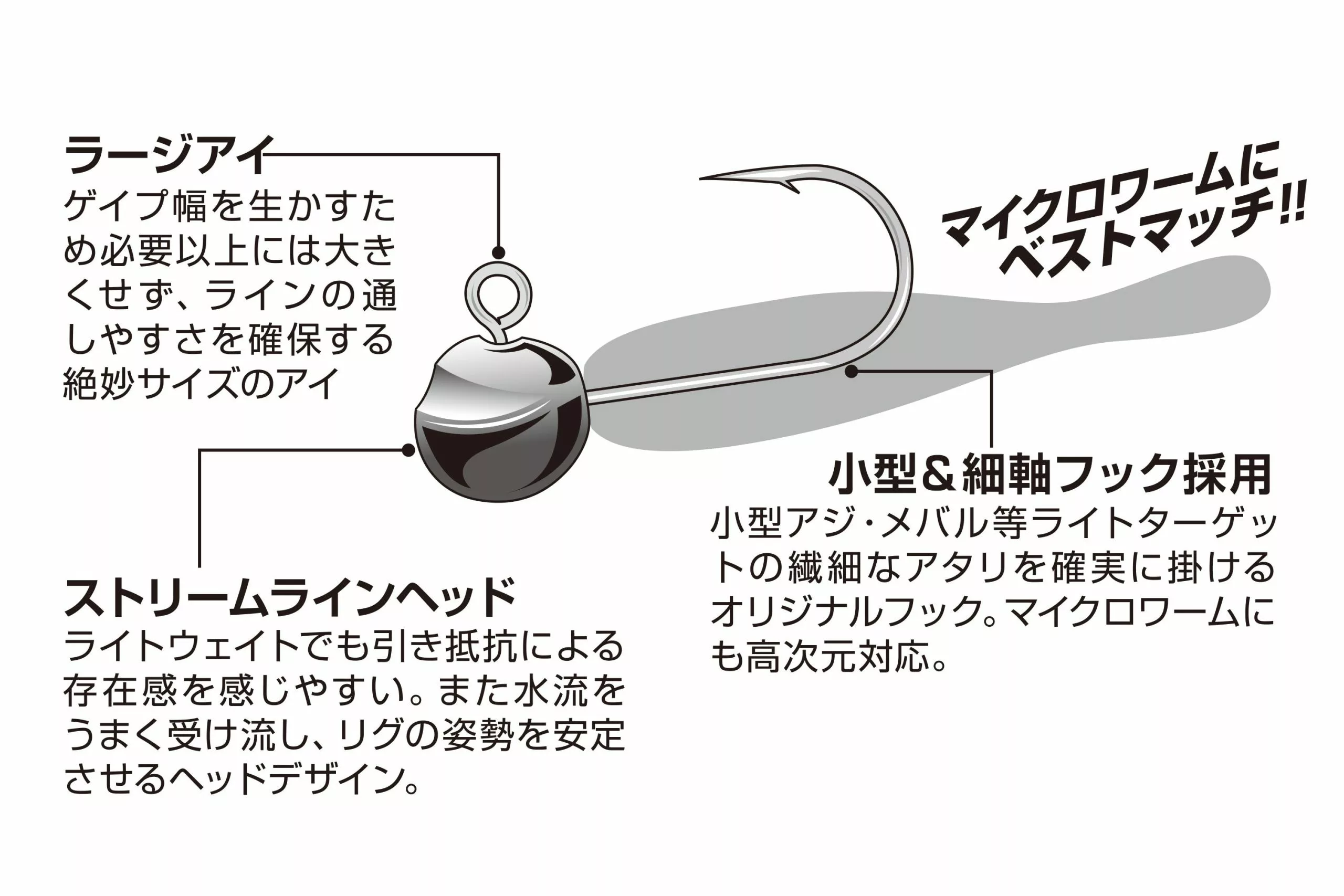 Decoy Mini Drive Jighead SV-56 5 Decoy Mini Drive Jighead SV-56 - Image 3