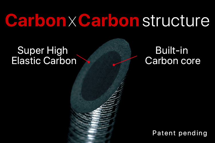 Zenaq 2020 Fokeeto Ikari FS63-1.5 (Spinning Model) 4 Zenaq 2020 Fokeeto Ikari FS63-1.5 (Spinning Model) - Image 2