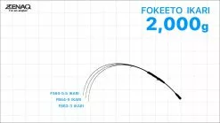 Zenaq 2020 Fokeeto Ikari FS63-1.5 (Spinning Model) 14 Zenaq 2020 Fokeeto Ikari FS63-1.5 (Spinning Model) -Hot Sale Fishing Rods Shop zenaq ikari 5 065af40a ef03 4b42 8bc2 a848a0dfc90f