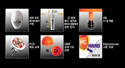 Zzis Battery ISO Float Large -Hot Sale Fishing Rods Shop zzis5 6c9d6de3 9d12 4f95 a2d5 209cb7b7ef11